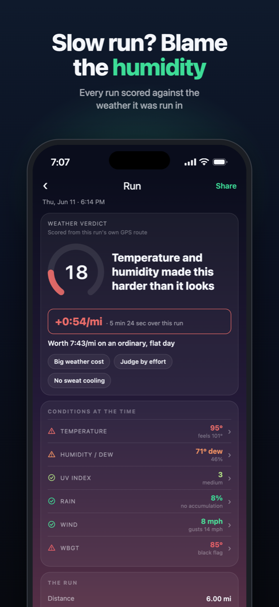 A past run's weather verdict: what the run was worth on an ordinary day
