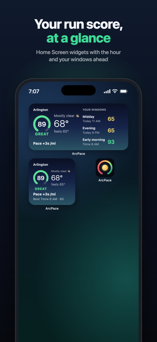 ArcPace Home Screen widgets showing a run score of 89 and the windows ahead