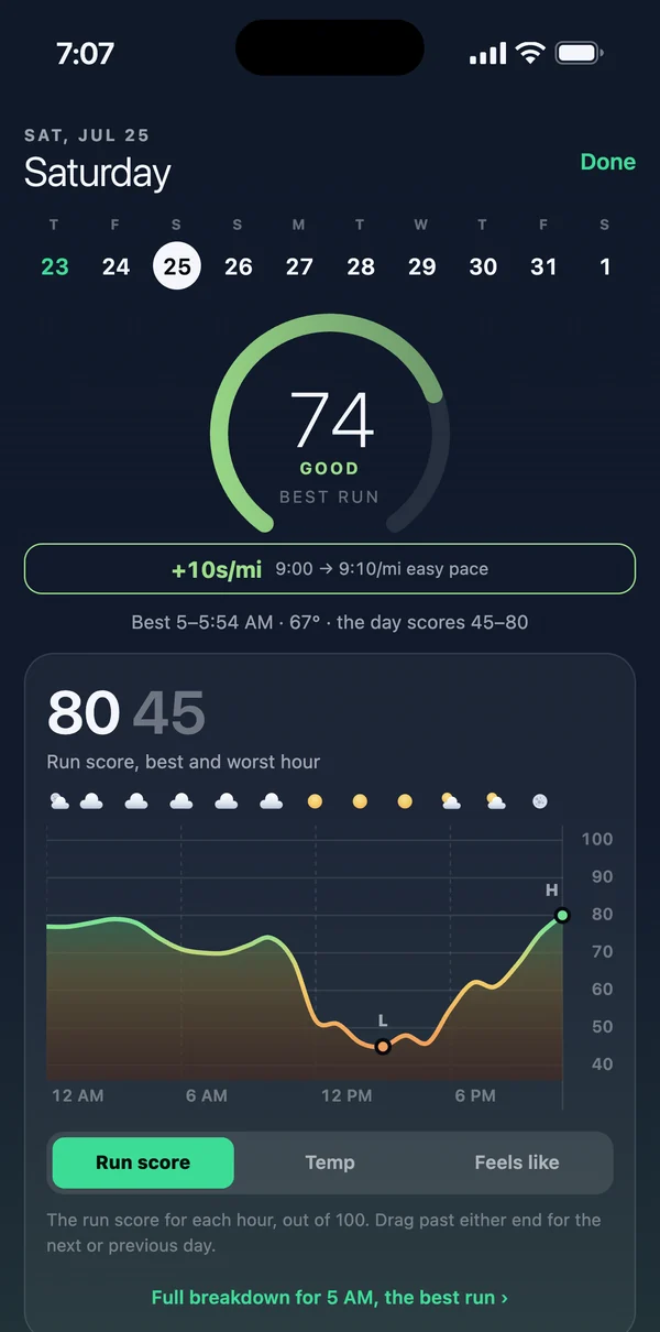 Saturday in the 10-day forecast: best run 74, Good, at 5 AM, with the day's run score charted hour by hour from 80 down to 45