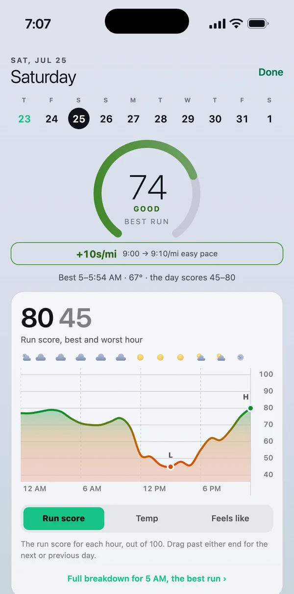 Saturday in the 10-day forecast: best run 74, Good, at 5 AM, with the day's run score charted hour by hour from 80 down to 45