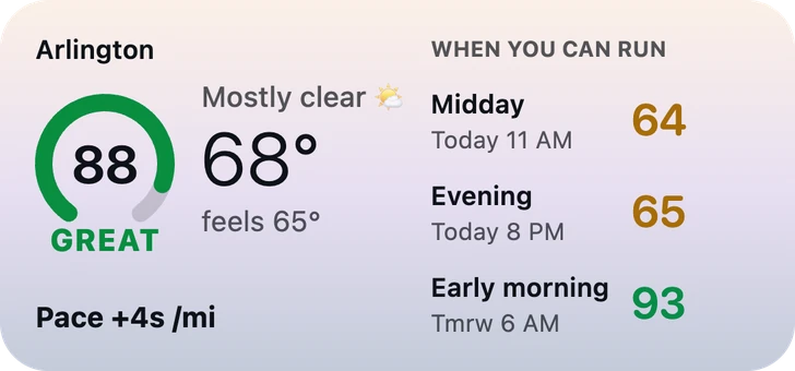 Medium widget: Arlington, run score 88, Great, 68°, pace +4s/mi, and three run times: midday 64, evening 65, early morning tomorrow 93