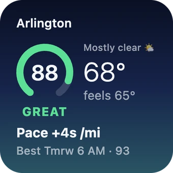 Small widget: run score 88, Great, pace +4s/mi, best tomorrow at 6 AM, 93